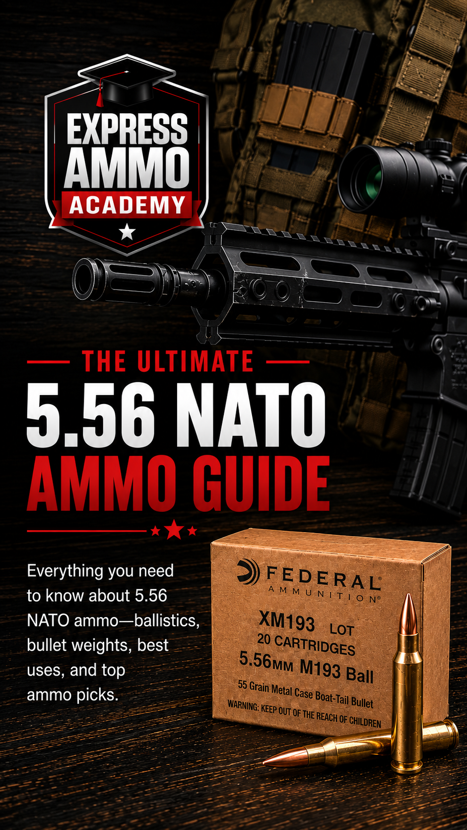 5.56 NATO Ammo Guide
